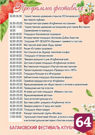 В Саратовской области в 12-й раз пройдет фестиваль клубники